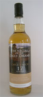 Daily Dram - Caperdonich 1994